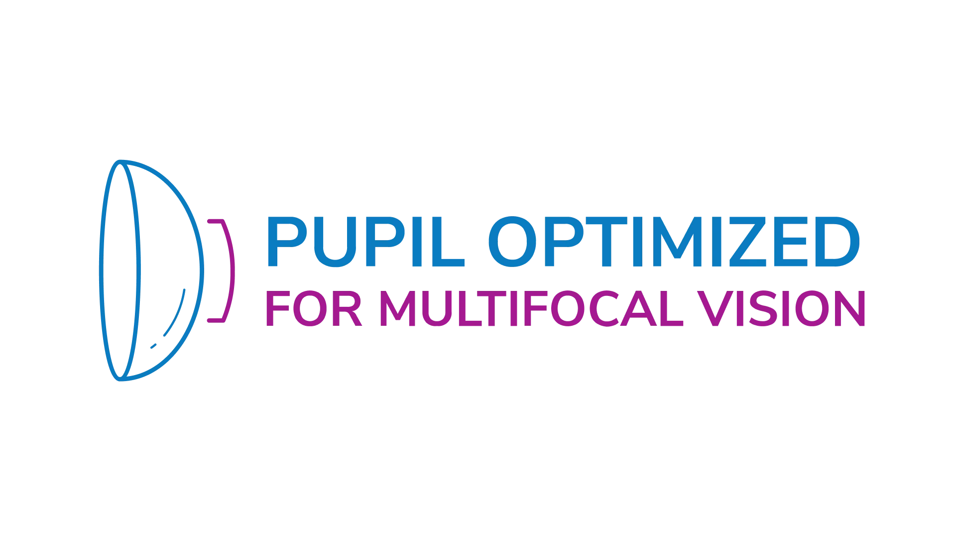 One of our Eye-Inspired Innovations: Pupil Optimized for multifocal vision.