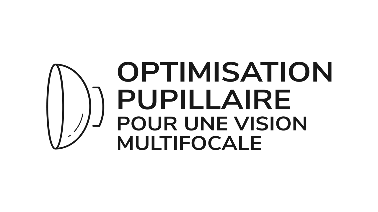 Icône de la pupille optimisée pour la multifocale