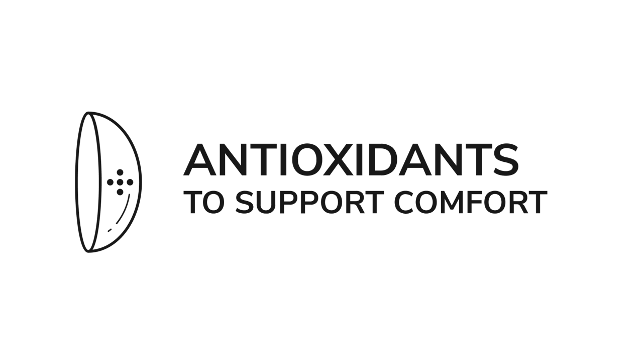 Antioxidants to support comfort icon