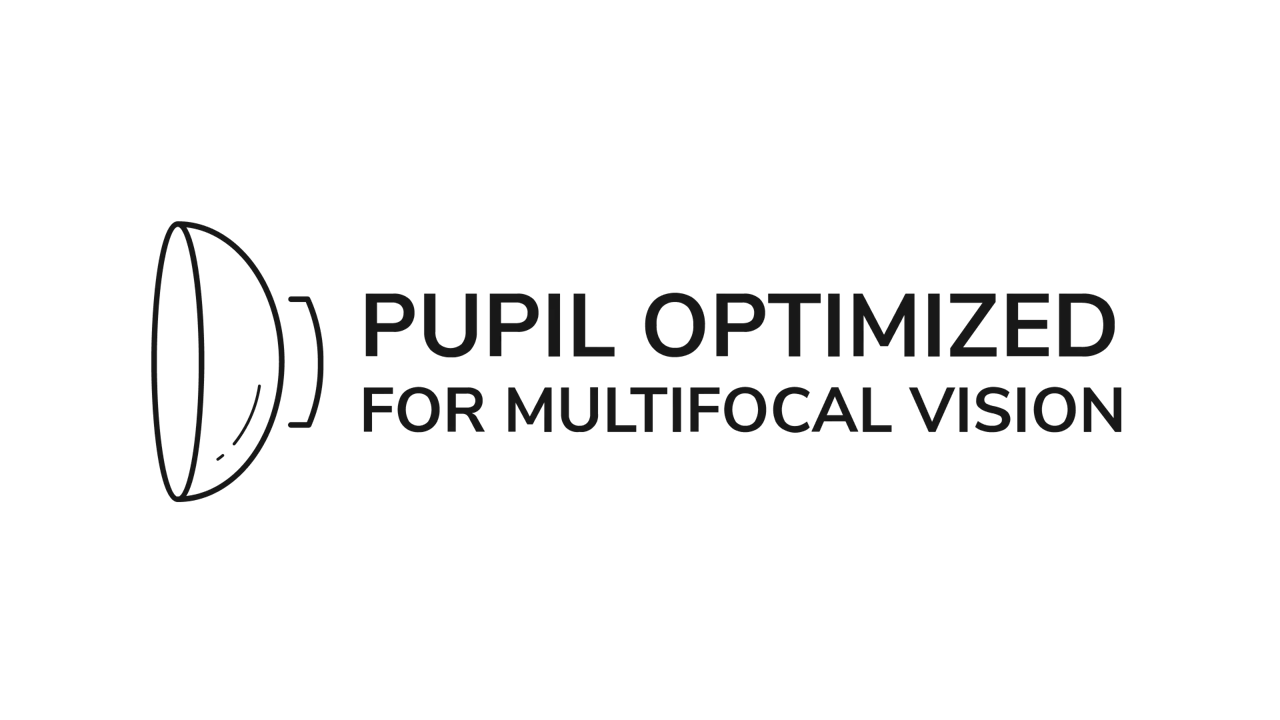 Pupil Optimized for Multifocal Vision