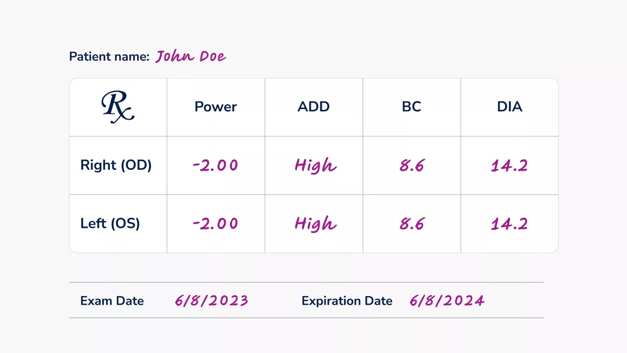 Illustration of a contact lens prescription filled out by a doctor for a patient