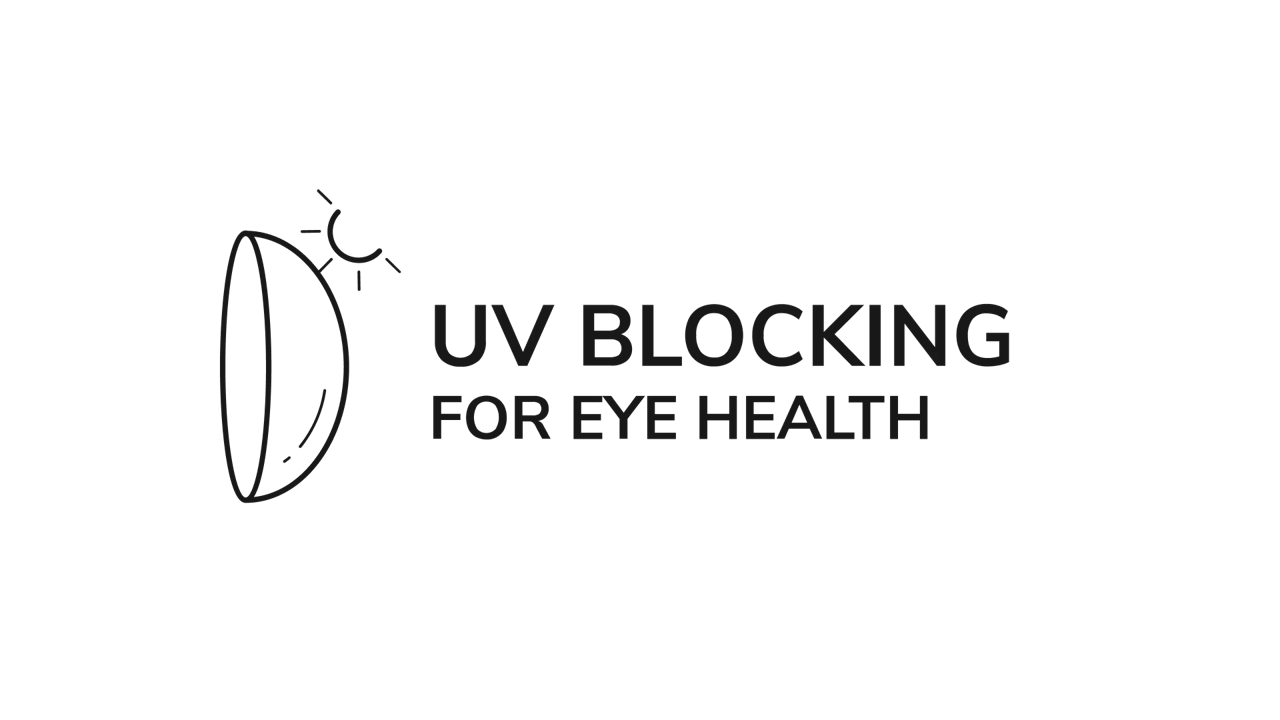 UV Blocking for eye health icon