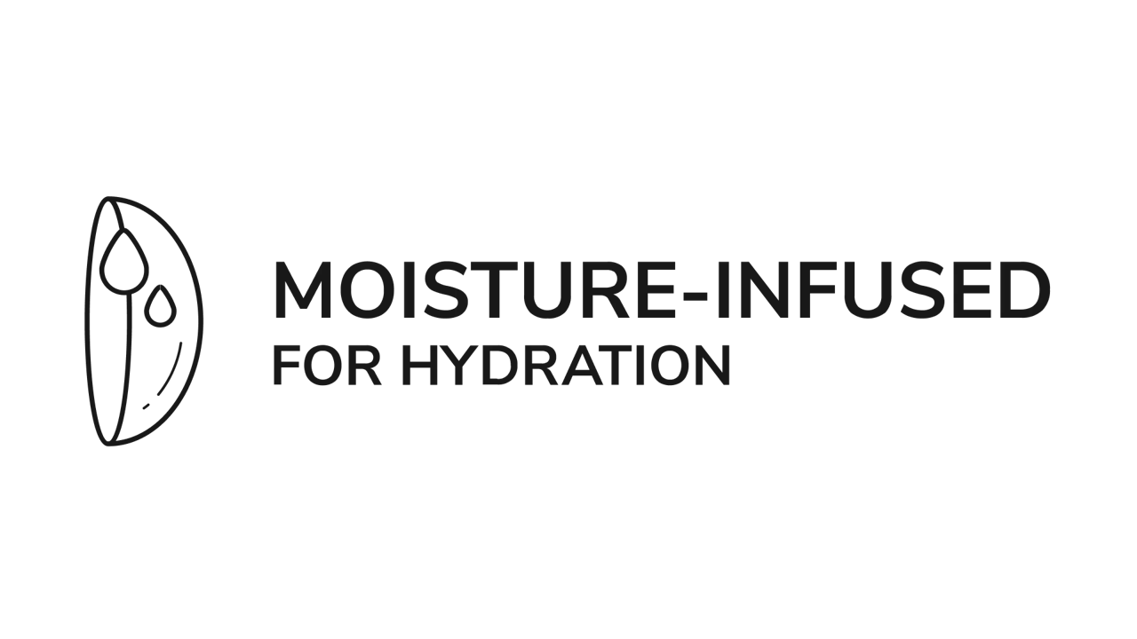 Moisture-infused for hydration icon