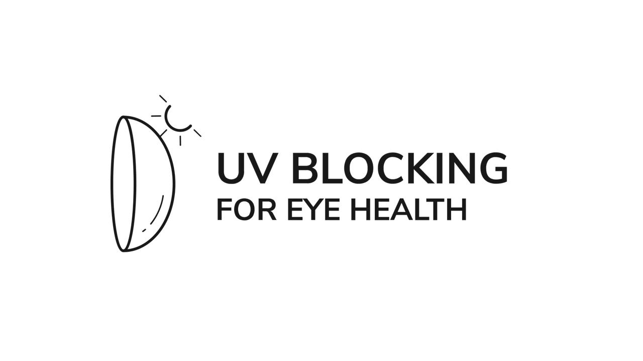 UV Blocking for eye health