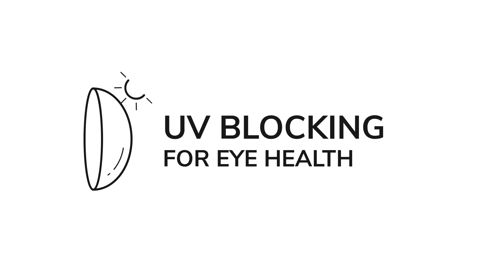 UV Blocking for eye health