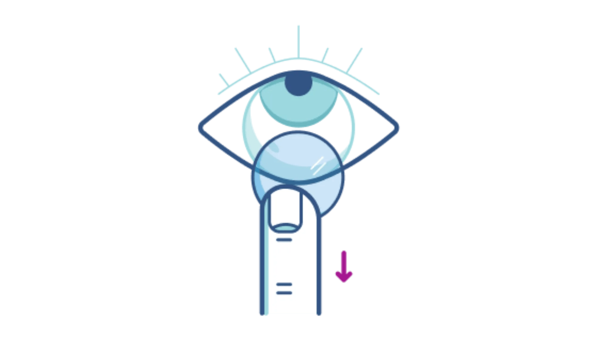 Icon showing how to pull contact lens from an eye